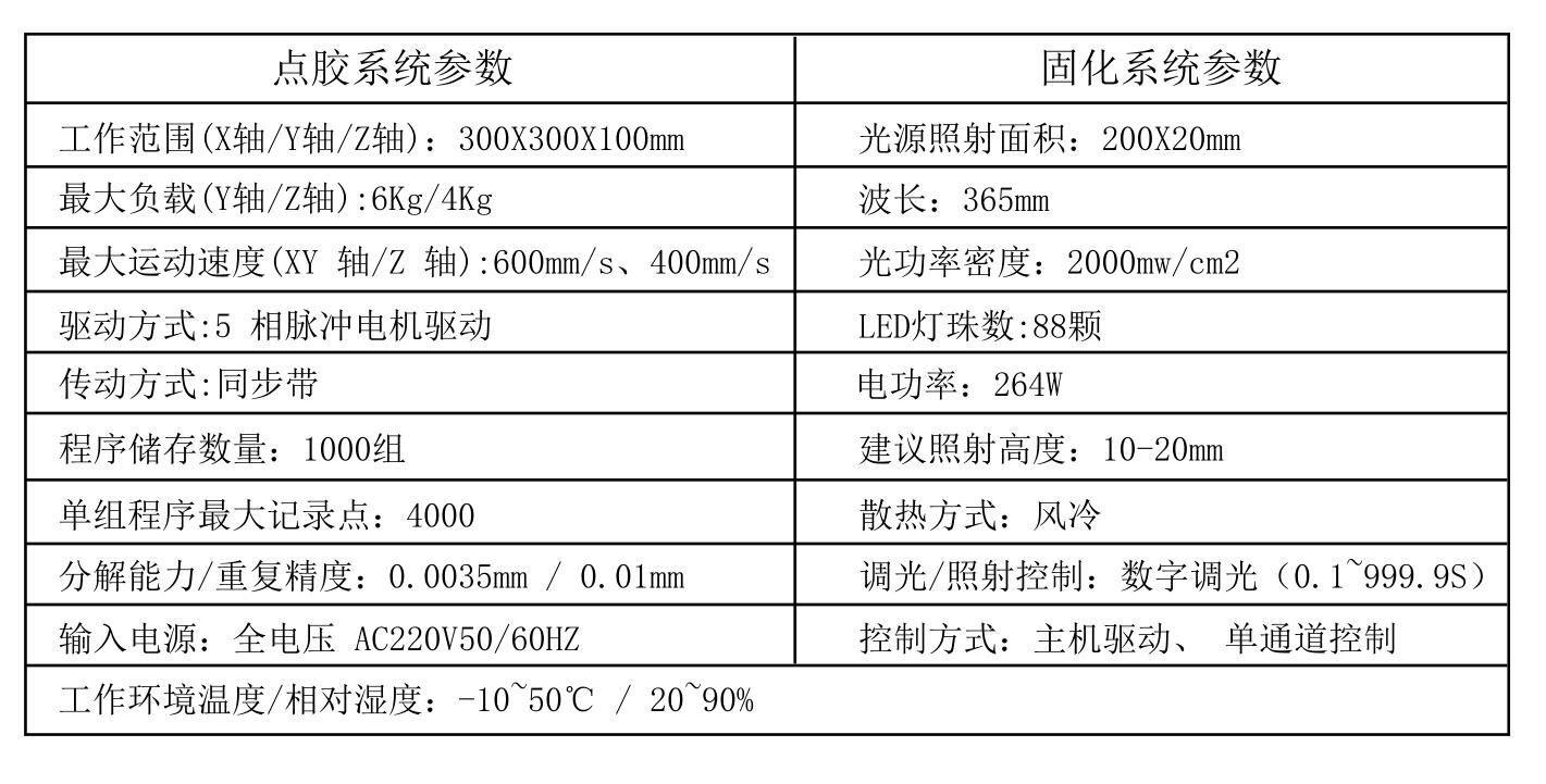 uvled自動點膠固化一體機(jī).jpg