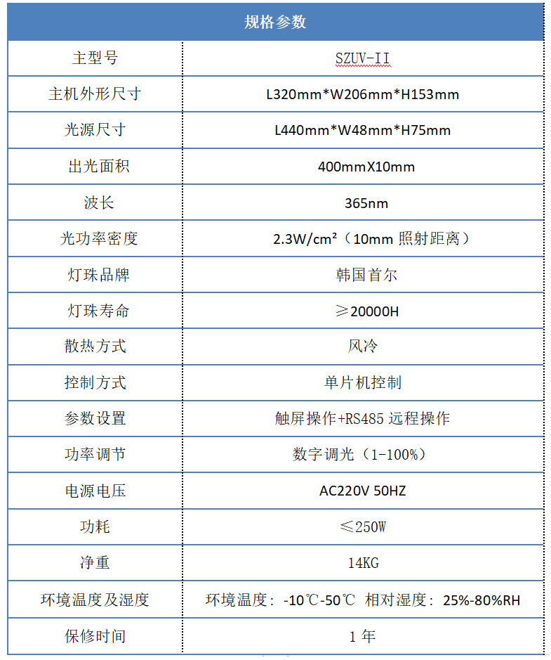 400*10mm uvled線(xiàn)光源規(guī)格