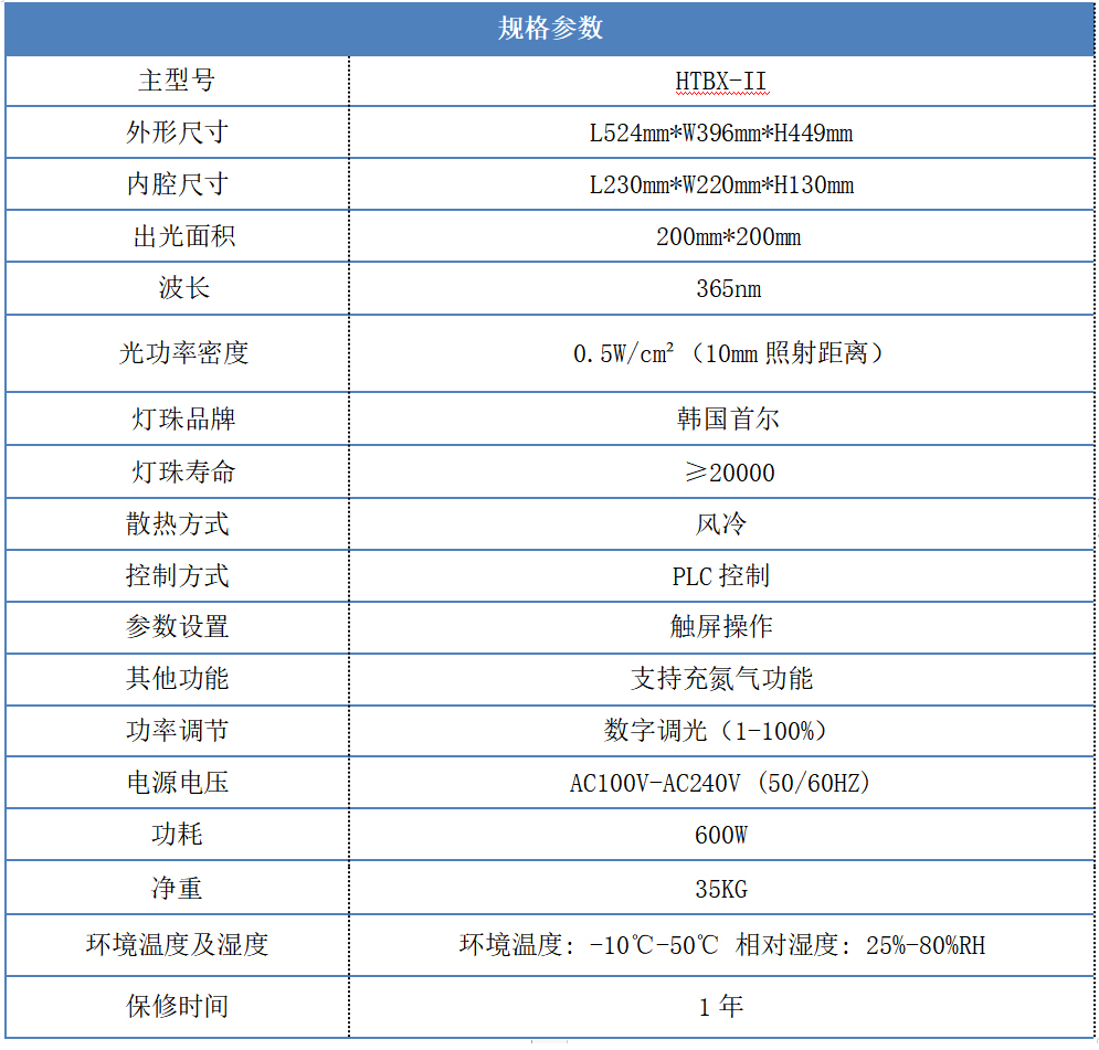 200*200mm UVLED氮?dú)饪鞠?/><span></span></p>			  	</div>

			  	<div   id=